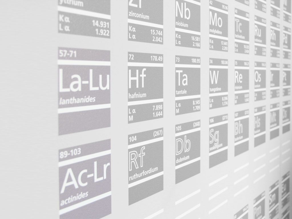 Tableau-periodique-des-elements